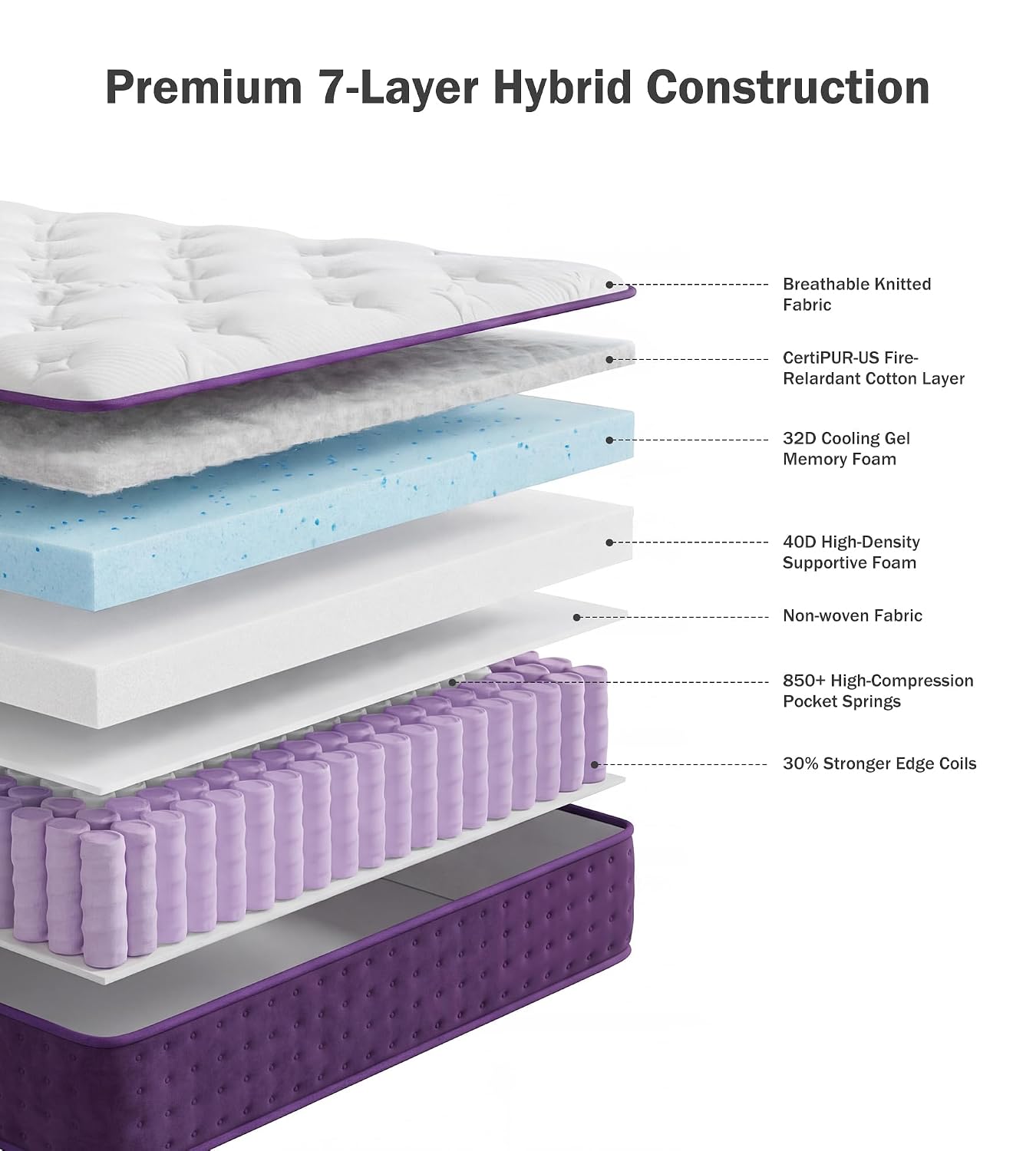 Soft Plush Queen Mattress 12 I - đánh giá và giá Memory Foam Mattress In A Box Queen
